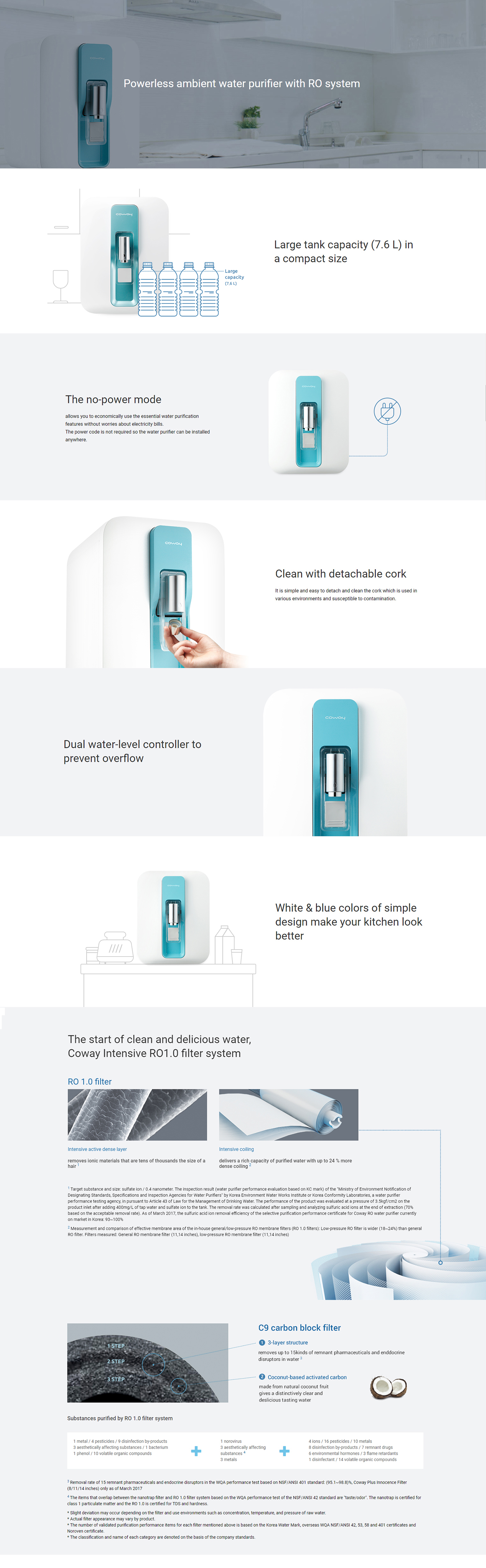 P-300L Detailed Product Features and Specifications